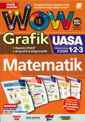 Wow Grafik UASA KSSM Matematik Tingkatan 1, 2, 3 '24 - MPHOnline.com