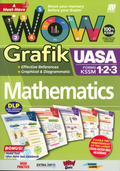 Wow Grafik UASA KSSM Mathematics Form 1, 2, 3 '24 - MPHOnline.com