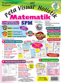 Pembelajaran Holistik SET SPM Matematik (Dwibahasa) Tingkatan 4 & 5 - MPHOnline.com