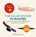 IN MINUTES: SOLAR SYSTEM