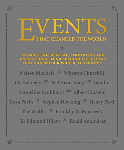 Events that Changed the World