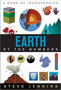 EARTH BY THE NUMBERS (INFORGRAPHICS)