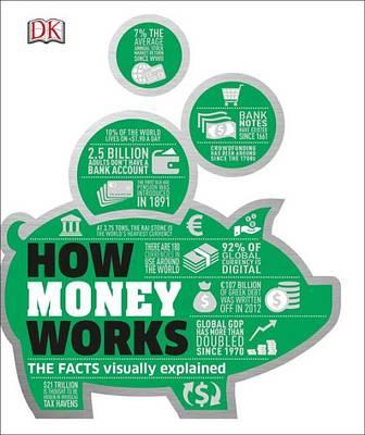 How Money Works: The Facts Visually Explained – MPHOnline.com
