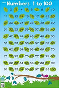 COLLINS NUMBERS 1-100 WALL POSTER
