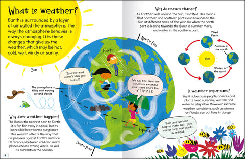 Curious Questions & Answers About Weather - MPHOnline.com