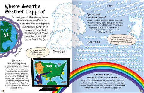 Curious Questions & Answers About Weather - MPHOnline.com