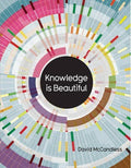 Knowledge is Beautiful - MPHOnline.com