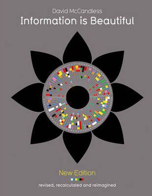 Information is Beautiful (New Edition) - MPHOnline.com