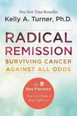 Radical Remission: Surviving Cancer Against All Odds - MPHOnline.com