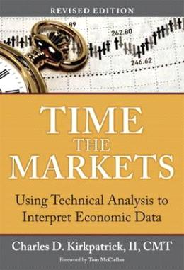 Time the Markets : Using Technical Analysis to Interpret Economic Data - MPHOnline.com