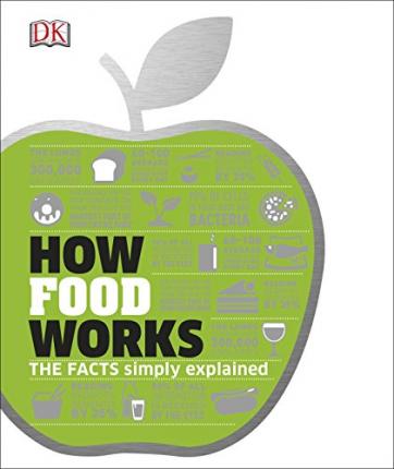 How Food Works - MPHOnline.com