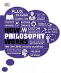 How Philosophy Works - MPHOnline.com