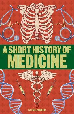 A Short History Of Medicine - MPHOnline.com