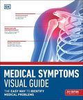 Medical Symptoms Visual Guide : The Easy Way to Identify Medical Problems - MPHOnline.com