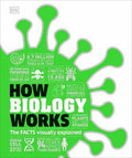 How Biology Works : The Facts Visually Explained - MPHOnline.com