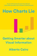 HOW CHARTS LIE - MPHOnline.com