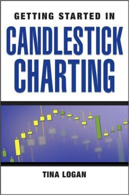 Getting Started in Candlestick Charting - MPHOnline.com