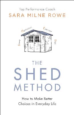 The Shed Method - MPHOnline.com