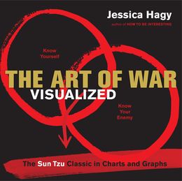 The Art of War Visualized: The Sun Tzu Classic in Charts and Graphs - MPHOnline.com