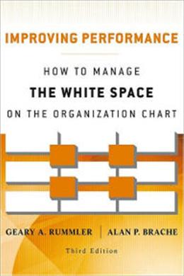 Improving Performance: How to Manage the White Space on the Organization Chart - MPHOnline.com