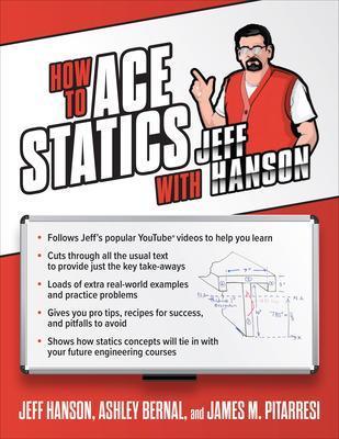 How to Ace Statics with Jeff Hanson - MPHOnline.com