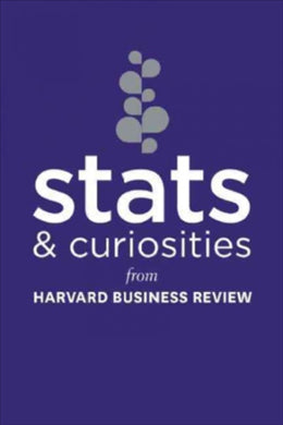 Stats & Curiosities: From Havard Business Review - MPHOnline.com