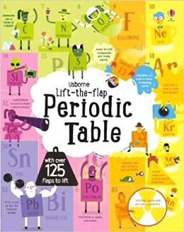 Lift-The-Flap Periodic Table - MPHOnline.com