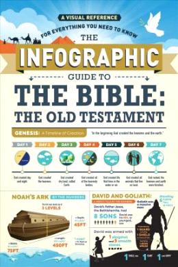 The Infographic Guide to the Bible: The Old Testament: A Visual Reference for Everything You Need to Know - MPHOnline.com