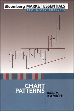 Chart Patterns: Bloomberg Market Essentials: Technical Analysis - MPHOnline.com
