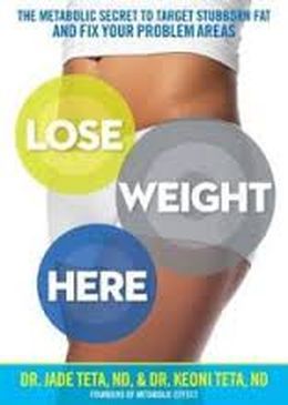 Lose Weight Here - MPHOnline.com