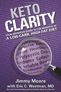 Keto Clarity: Your Definitive Guide to the Benefits of a Low-Carb, High-Fat Diet - MPHOnline.com