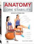 Anatomy of Core: Stability - MPHOnline.com