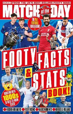 Match of the Day: Footy Facts and Stats - MPHOnline.com