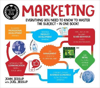 A Degree in a Book: Marketing : Everything You Need to Know to Master the Subject - in One Book! - MPHOnline.com