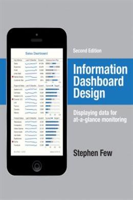 Information Dashboard Design: Displaying Data for At-a-Glance Monitoring - MPHOnline.com