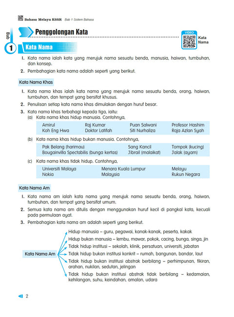 FOCUS KSSR (2022) Bahasa Melayu Tahun 4-5-6 - MPHOnline.com