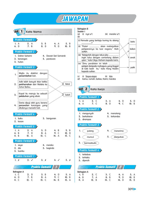 FOCUS KSSR (2022) Tatabahasa Tahun 4-5-6 - MPHOnline.com