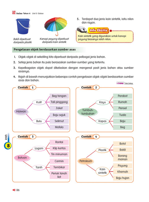 FOCUS KSSR (2022) Sains Tahun 4 - MPHOnline.com