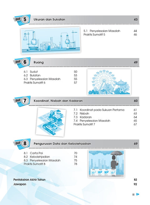 FOCUS KSSR (2022) Matematik Tahun 6 - MPHOnline.com