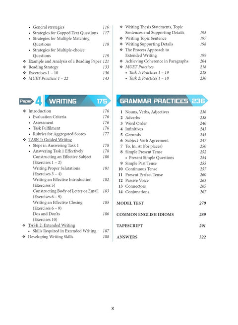 Success in MUET 2022 - MPHOnline.com