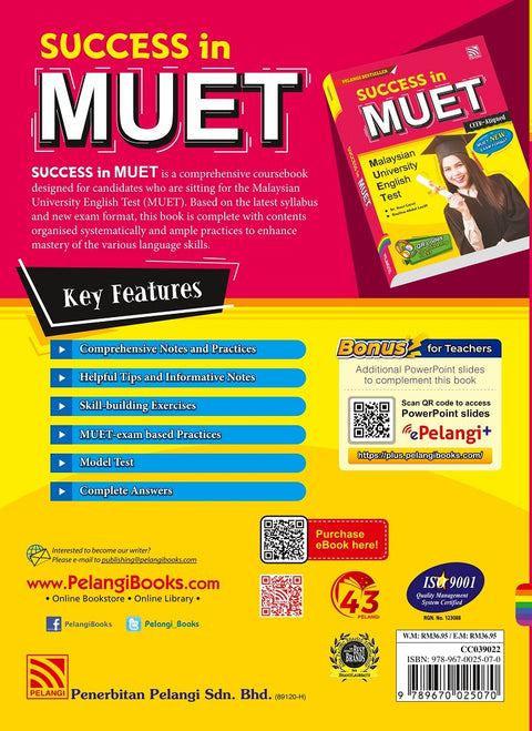 Success in MUET 2022 - MPHOnline.com