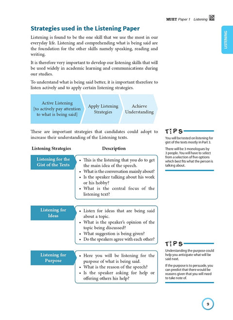 Success in MUET 2022 - MPHOnline.com