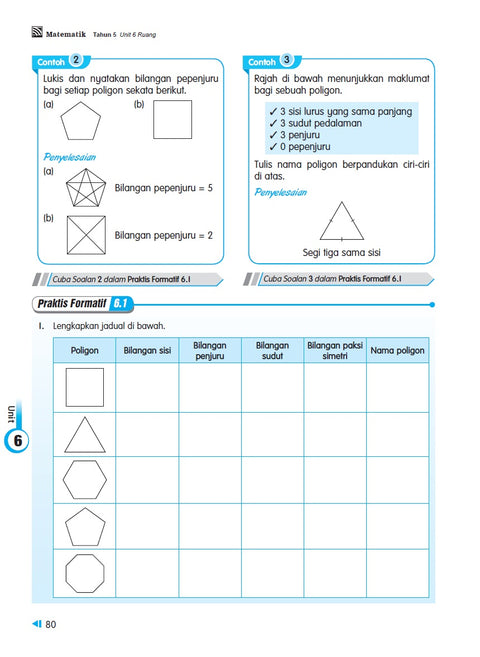 FOCUS KSSR (2022) Matematik Tahun 5 - MPHOnline.com