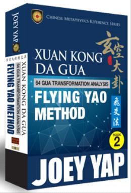 Xuan Kong Da Gua 64 Gua Transformation Analysis - Flying Yao Method - MPHOnline.com
