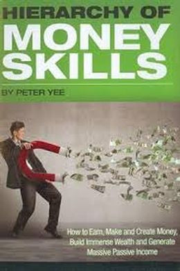 Hierarchy Of Money Skills - MPHOnline.com