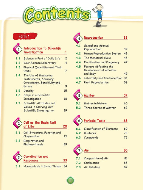 Ranger Revisi Cepat PT3 2022 Science - MPHOnline.com