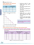 Ranger Quick Revisi on SPM 2022 Ekonomi - MPHOnline.com