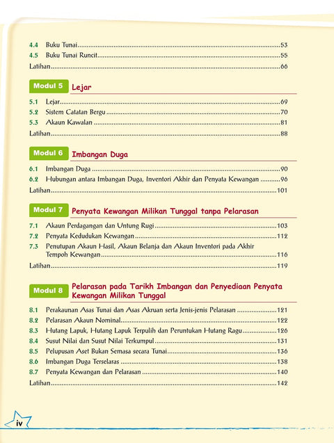 Ranger Quick Revisi on SPM 2022 Prinsip Perakaunan - MPHOnline.com