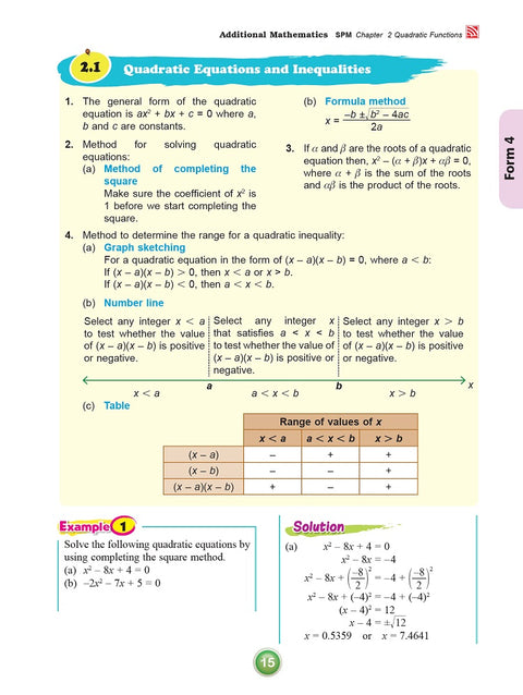 Ranger Quick Revisi on SPM 2022 Additional Mathematics - MPHOnline.com