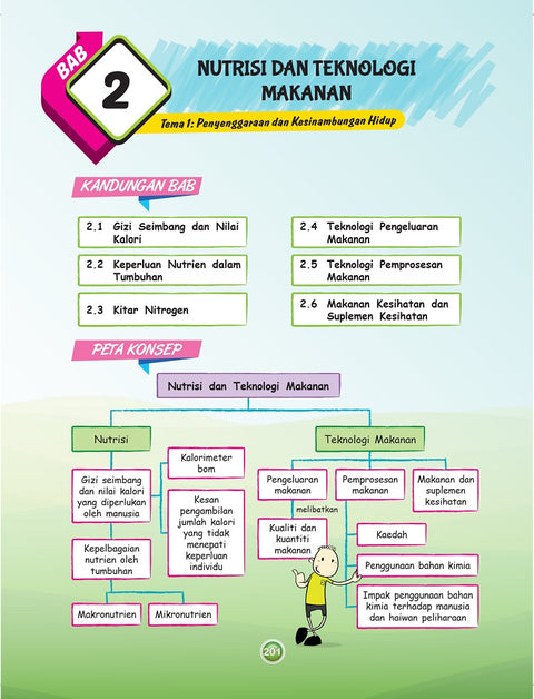 Ranger Rivisi Cepat SPM 2022 Sains - MPHOnline.com